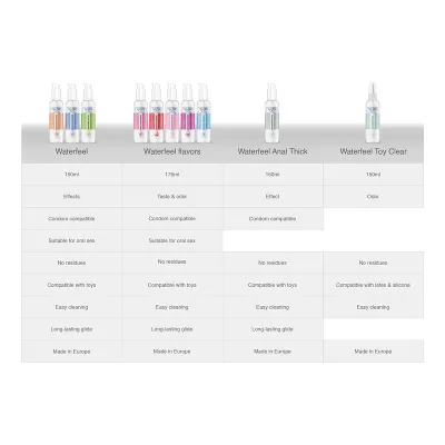WATERFEEL - DETERGENTE PER GIOCATTOLI STERILE 150 ML