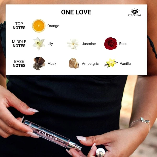 EYE OF LOVE - EOL PHEROMONE PARFUM 10 ML - ONE LOVE
