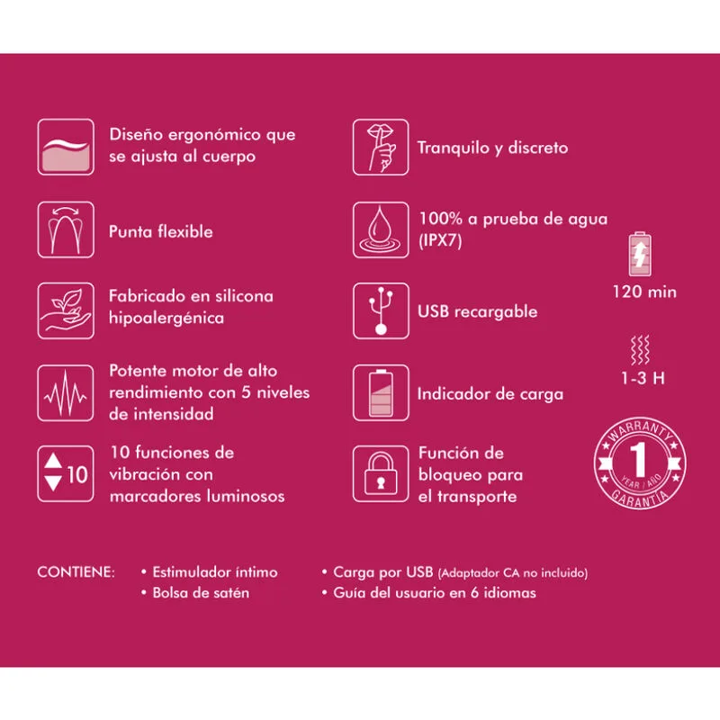 SHUNGA - EXPOSITOR 6 MASAJEADORES ÍNTIMOS FUCSIA