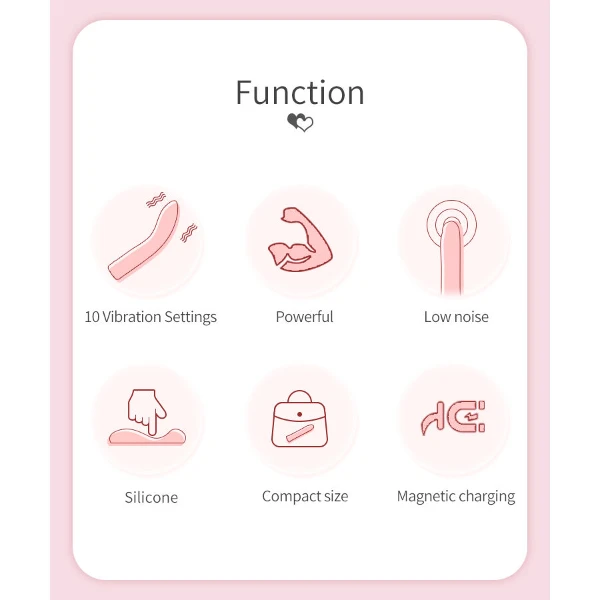 PRETTY LOVE - KISELL VIBRATORE ROSA PER PUNTO G